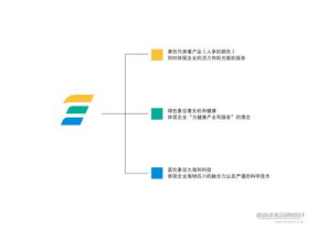福海參業(yè)企業(yè)logo形象設(shè)計(jì)