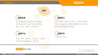 2017年線上輪胎消費大數(shù)據(jù)藍(lán)皮書