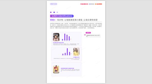 了不起的新世代 服飾風尚短視頻內容策略洞察 