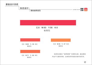 商城vi系統