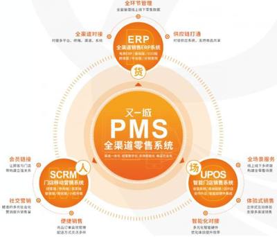 全國首例!中大門2分鐘跨境O2O現場提貨,引爆新零售!