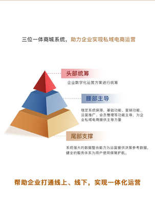 CRMEB 單店Pro商城系統 V2.2.2 官方源碼